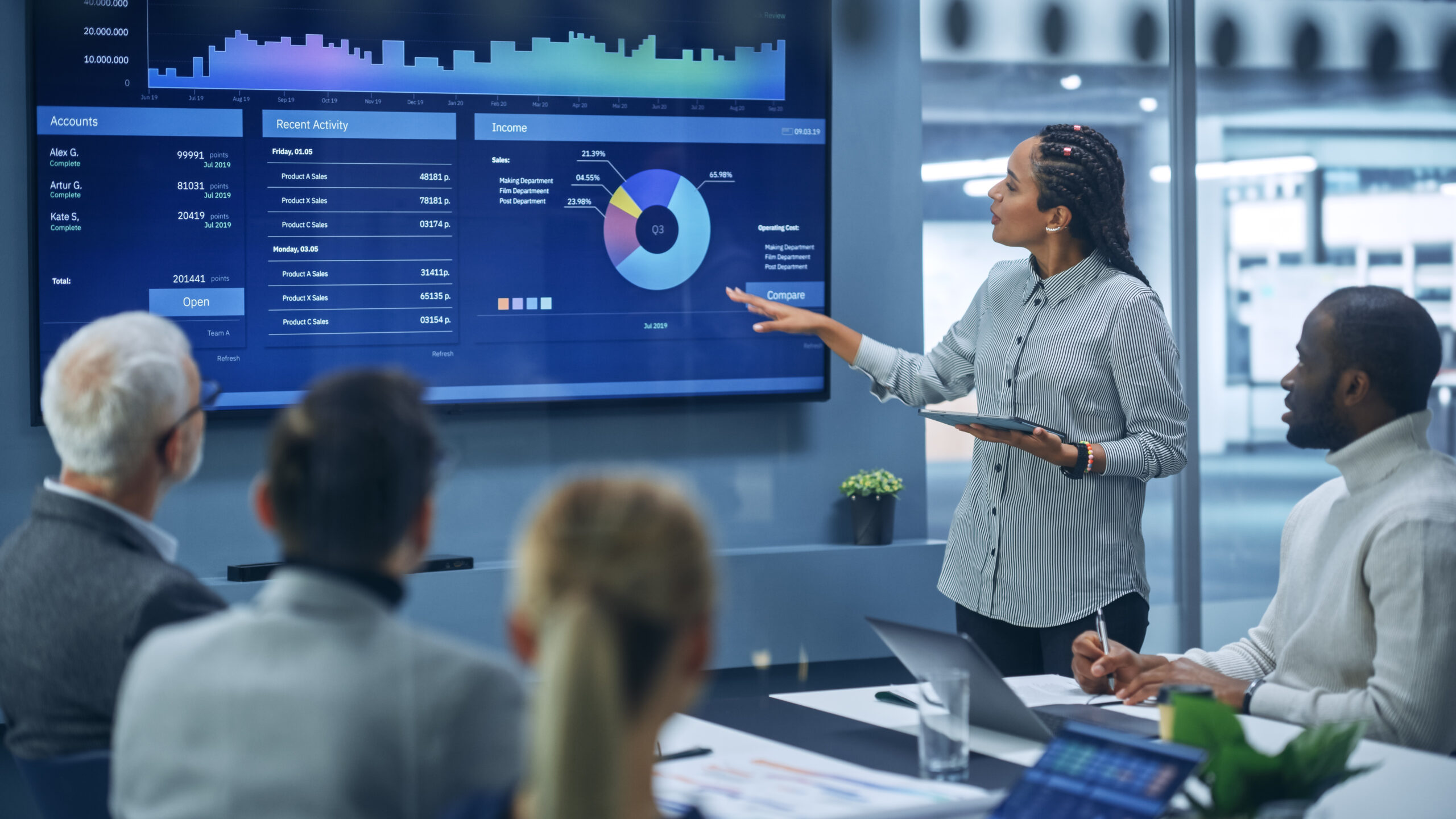 Female Digital Entrepreneur Uses TV Screen while giving presentation, showing data